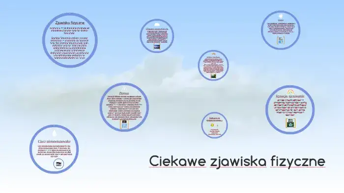 Zdjęcie Co to jest zjawisko fizyczne? Zrozumienie i przykłady w praktyce