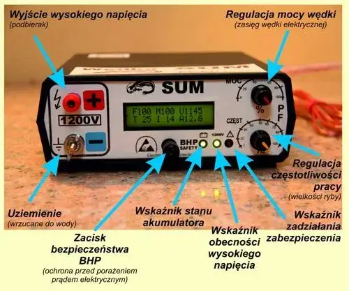 Zdjęcie Jak zrobić wędkę elektryczną - proste kroki, które musisz znać