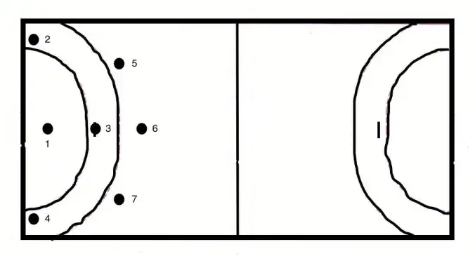 Zdjęcie Jak bronić w piłce ręcznej: skuteczne techniki i strategie obrony