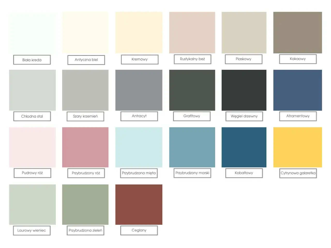 Zdjęcie Jaka farba do mebli? Wybierz idealną farbę poradnik