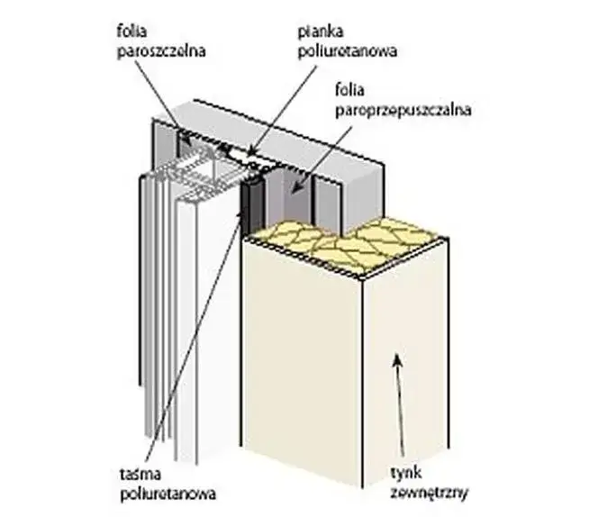 Zdjęcie Jak uszczelnić okno przy parapecie: 8 skutecznych metod