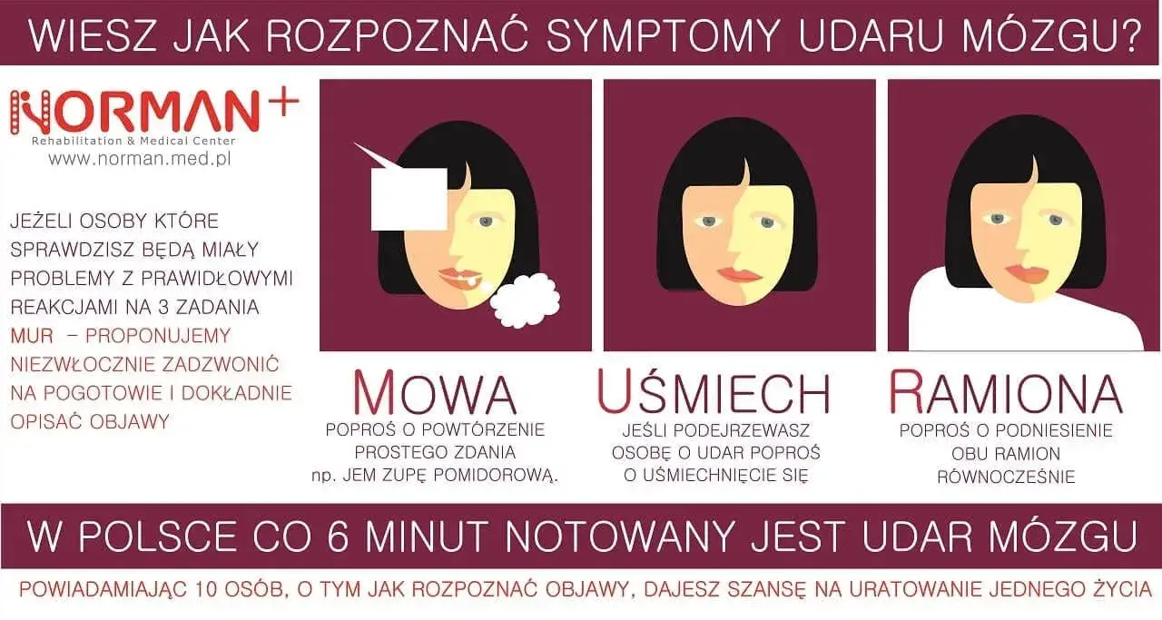 Zdjęcie Objawy udaru u młodych ludzi - co powinno Cię zaniepokoić?
