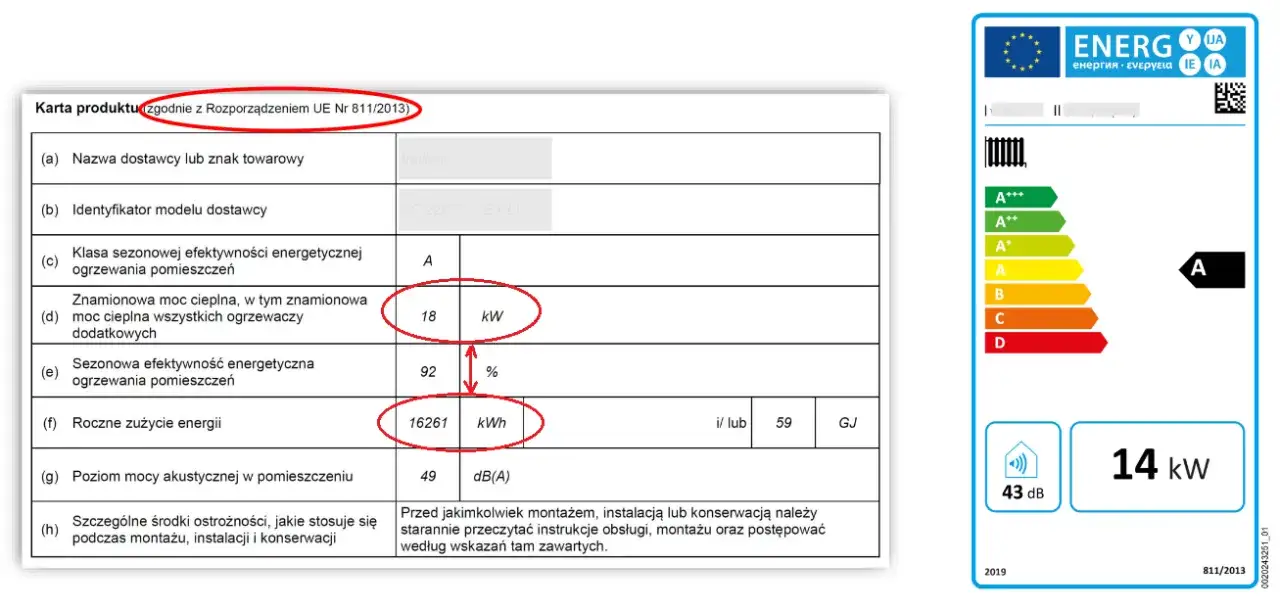 Zdjęcie Jak obliczyć zapotrzebowanie na moc cieplną budynku w kW, aby uniknąć kosztownych błędów