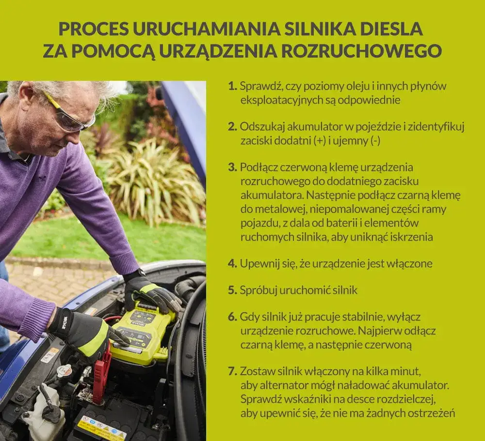 Zdjęcie Jak odpalać diesla: uniknij problemów z uruchomieniem silnika
