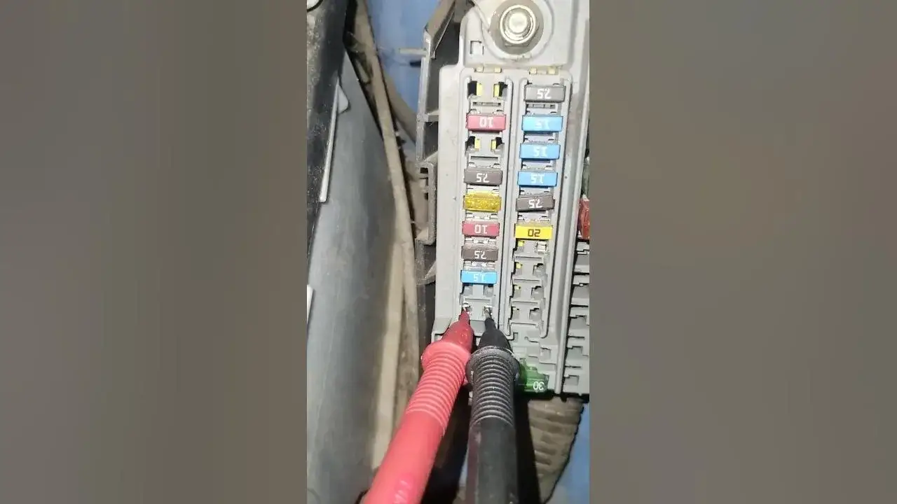 Zdjęcie Jaki bezpiecznik przed licznikiem? Uniknij kosztownych błędów w wyborze