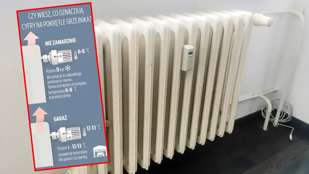Zdjęcie Jaka temperatura na grzejniki? Optymalne ustawienia i oszczędności