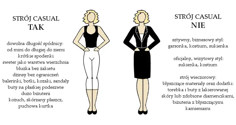 Zdjęcie Styl casualowy: Co to znaczy? Wygoda i luz na co dzień