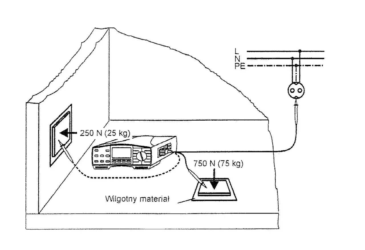 Zdjęcie Rezystancja podłogi - kompletny poradnik z wymaganymi wartościami pomiarów