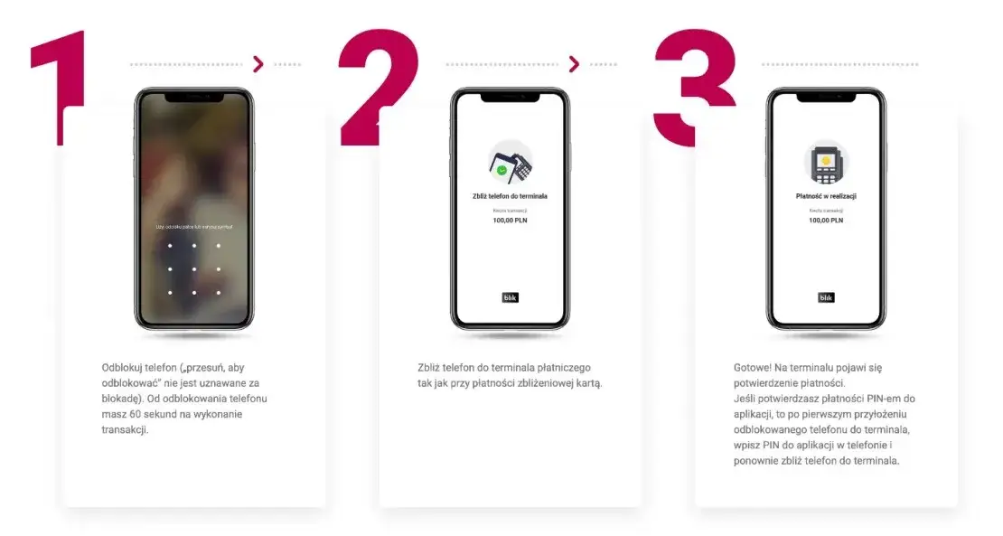 Zdjęcie Jak działa Blik w Banku Millennium? Prosty sposób na bezpieczne płatności