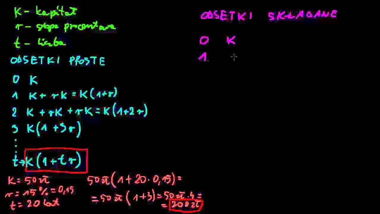 Zdjęcie Jak obliczyć odsetki redyskonta weksli: Prosty wzór i przykłady