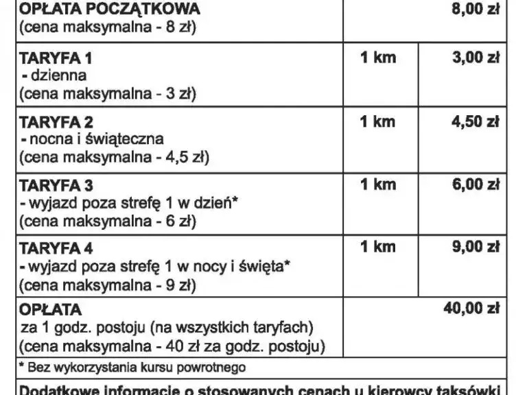 Zdjęcie Ile naprawdę kosztuje taxi za 1 km? Sprawdź aktualne ceny i oszczędzaj!