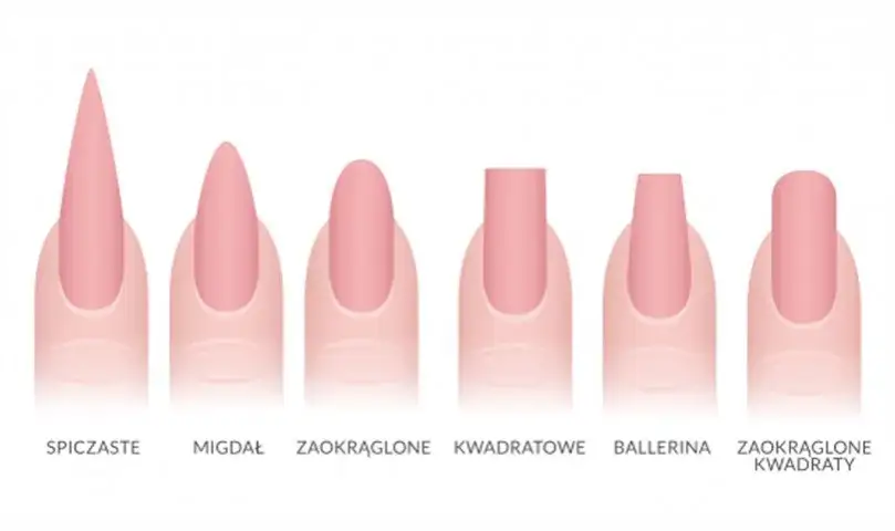 Zdjęcie Jak piłować paznokcie krok po kroku? Poradnik po kształtach i błędach