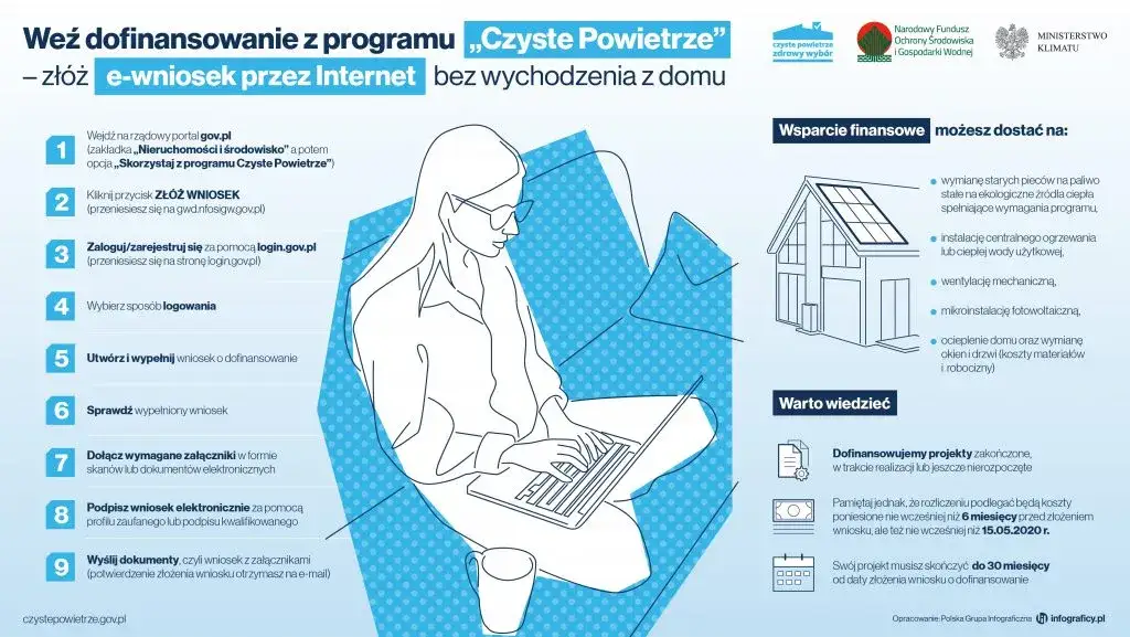 Zdjęcie Jak skutecznie złożyć wniosek o płatność w programie czyste powietrze
