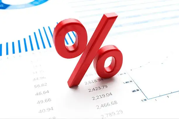 Zdjęcie Jak policzyć procent z liczby - prosty wzór na matematyczny sukces