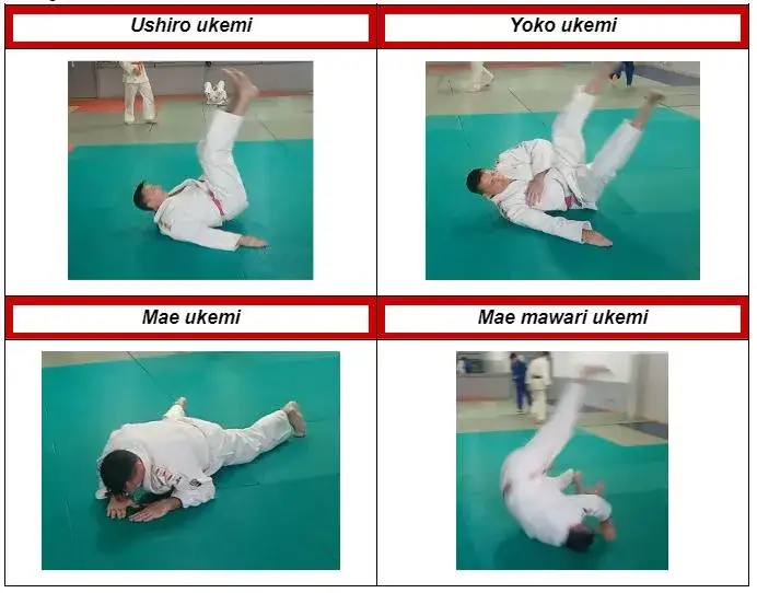 Zdjęcie Cómo amortiguar una caída: técnicas efectivas para evitar lesiones