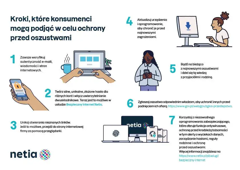 Zdjęcie Jak być bezpiecznym w sieci i uniknąć zagrożeń online?