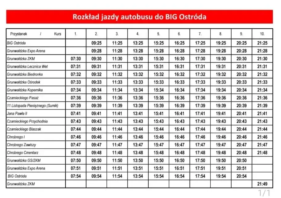 Zdjęcie Aktualny rozkład jazdy Adria-BUS – uniknij opóźnień w podróży