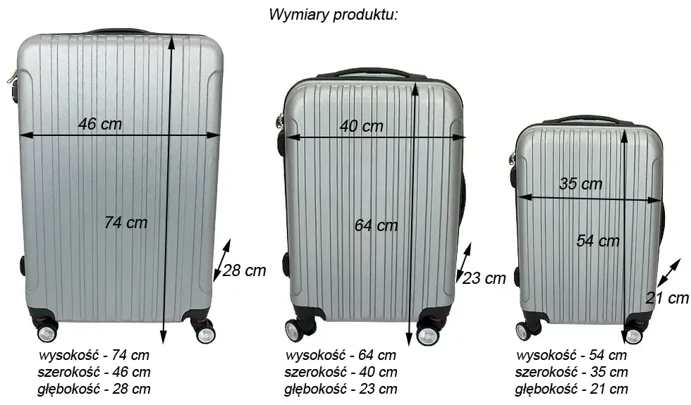 Zdjęcie Jak zmierzyć wymiary walizki, aby uniknąć problemów na lotnisku