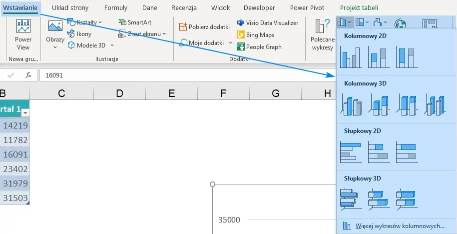 Zdjęcie Jak nałożyć wykresy w Excelu: 3 proste metody porównywania danych