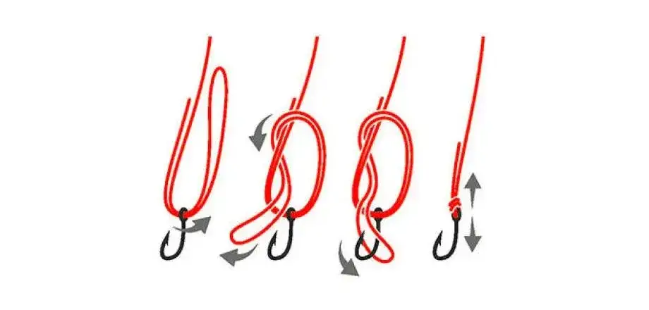 Zdjęcie Krok po kroku jak zawiązać haczyk na ryby: 5 skutecznych metod dla wędkarzy