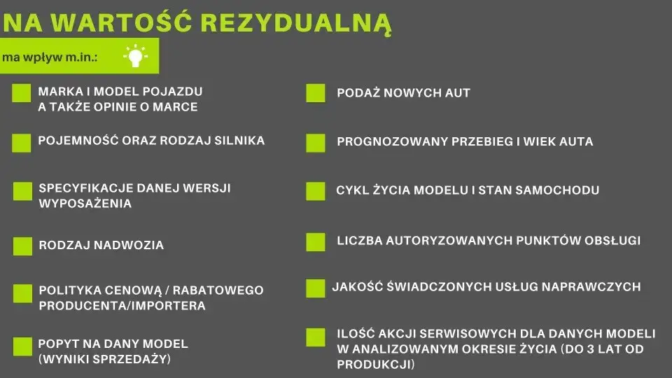 Zdjęcie Wartość rezydualna firmy: klucz do precyzyjnej wyceny biznesu