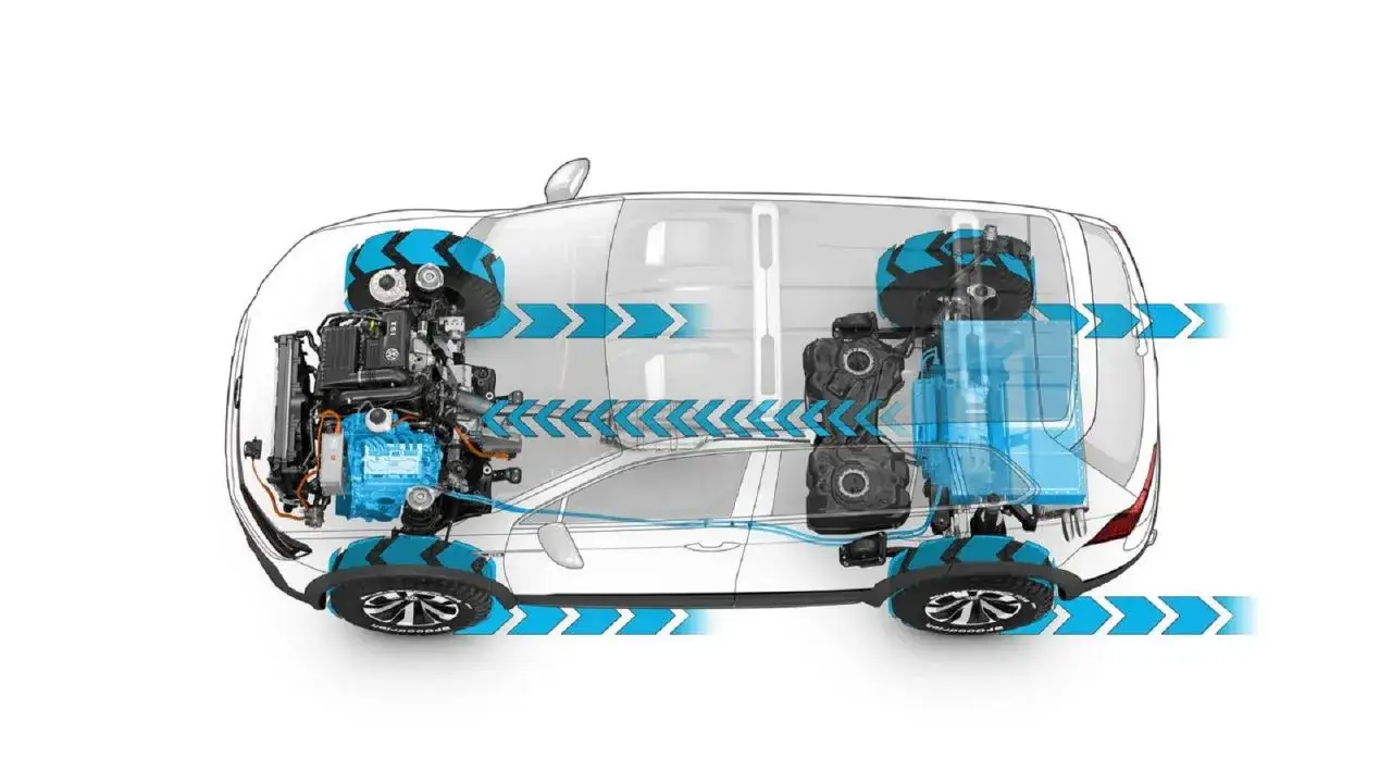 Zdjęcie CNG i hybryda - co to jest i jak wpływają na środowisko?