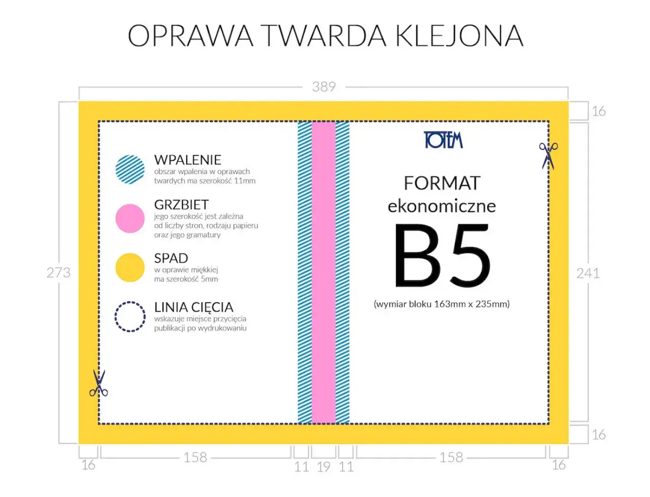 Zdjęcie Jaki format zeszytu wybrać? A5, B5, A4 praktyczny poradnik