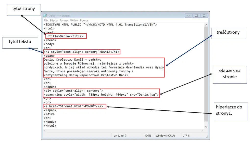 Zdjęcie Jak dodać hiperłącze HTML - proste przykłady, które musisz znać