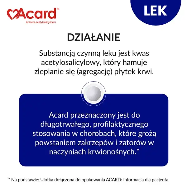 Zdjęcie Na co jest lek Acard? Kluczowe informacje o jego działaniu i zastosowaniu