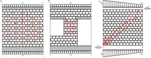 Zdjęcie Blady jak ściana: co oznacza i jakie są jego przyczyny?