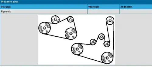 Zdjęcie Jak łatwo założyć pasek alternatora w Golfie 3 krok po kroku bez błędów