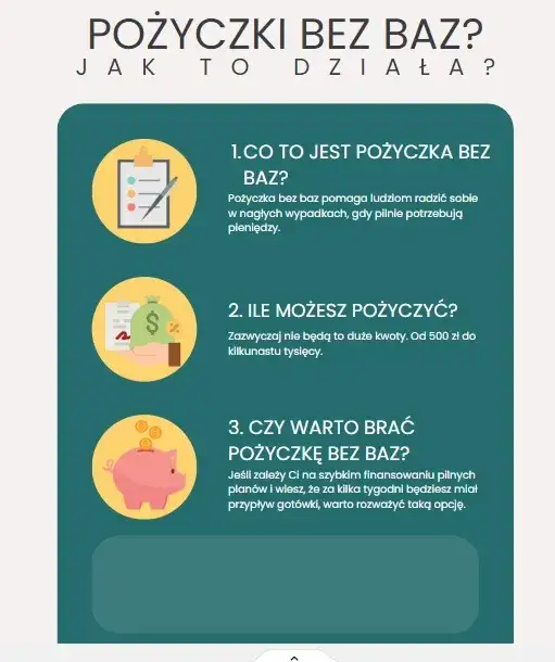 Zdjęcie Gdzie chwilówka dla zadłużonych? Sprawdź łatwe opcje bez BIK