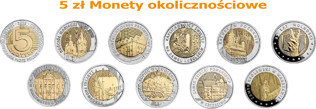 Zdjęcie Kupuj monety okolicznościowe NBP bez przepłacania – prosty przewodnik kolekcjonera