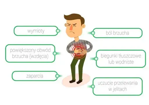 Zdjęcie Ból brzucha przyczyny: najczęstsze schorzenia i objawy, które musisz znać