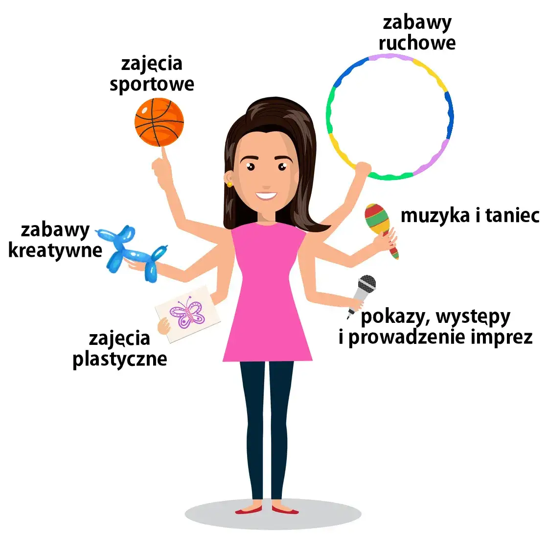 Zdjęcie Czym zajmuje się animator kultury? Odkryj jego kluczowe zadania