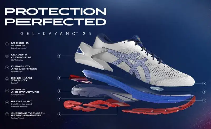 Zdjęcie Zapatillas amortiguación rodilla hombre: protege tus articulaciones al correr