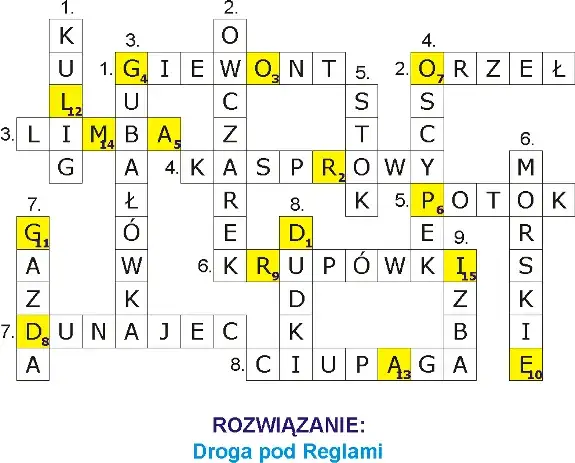 Zdjęcie Wygładza pościel krzyżówka – odkryj odpowiedź na trudne hasło