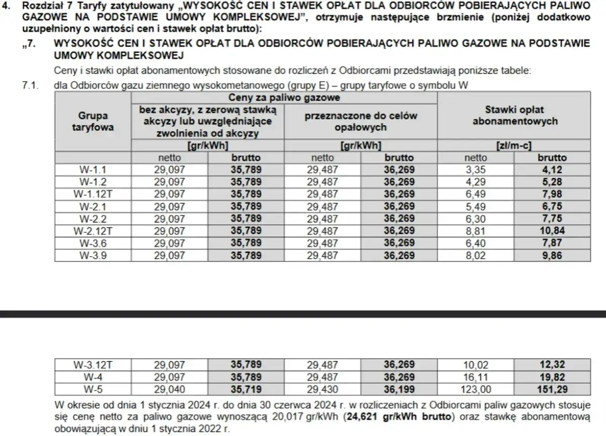 Zdjęcie Kiedy przychodzi roczne rozliczenie za gaz? Sprawdź terminy i szczegóły