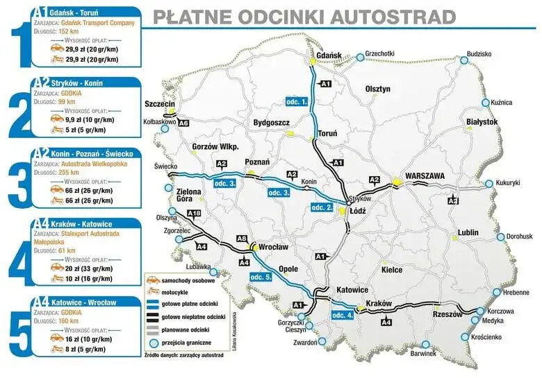 Zdjęcie Opłaty autostrada A1 ile kosztuje? Sprawdź, by uniknąć wysokich kosztów