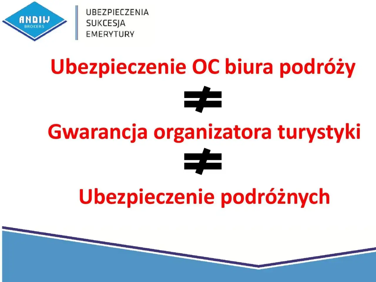 Zdjęcie Ile kosztuje obowiązkowe ubezpieczenie dla biura podróży? Sprawdź, co musisz wiedzieć!