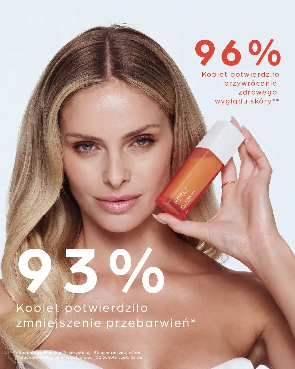 Zdjęcie Serum rewitalizujące – co to znaczy i jak poprawia kondycję skóry