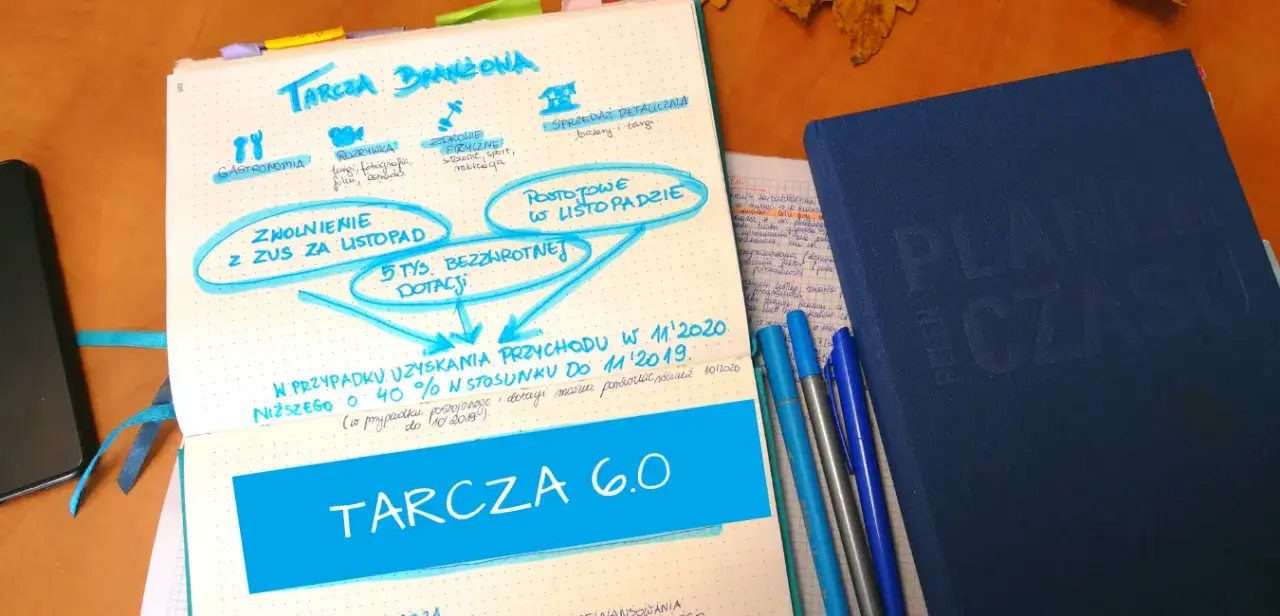 Zdjęcie Tarcza antykryzysowa 6.0: Lista kodów PKD i warunki wsparcia