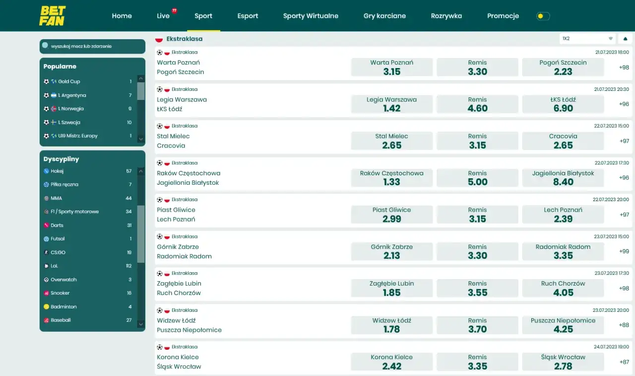 Zdjęcie Ile punktów do utrzymania w Ekstraklasie? Kluczowe informacje i fakty