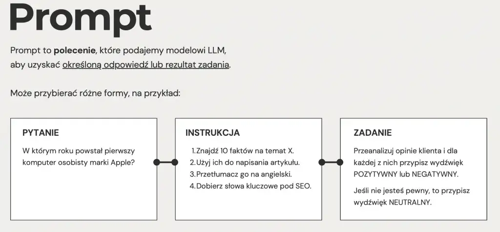 Zdjęcie O co zapytać sztuczną inteligencję, aby uzyskać wartościowe odpowiedzi