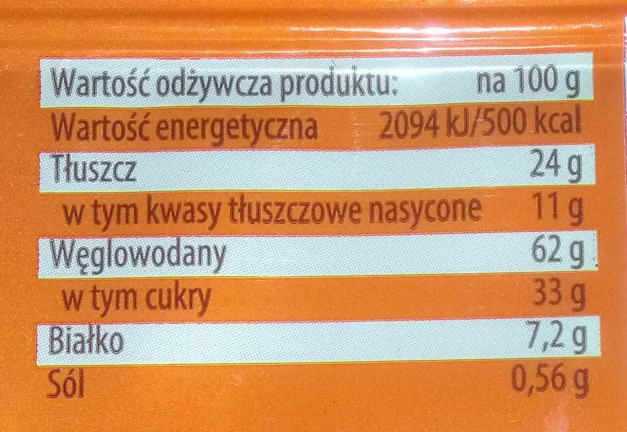 Zdjęcie Ile kalorii ma herbatnik? Zaskakujące różnice w kaloryczności