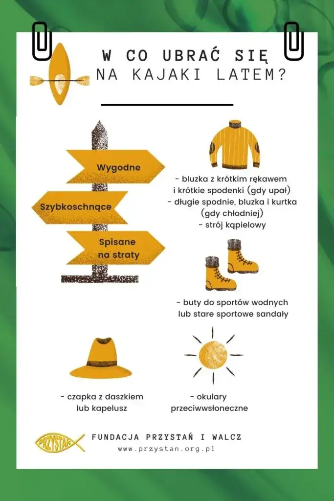 Zdjęcie Jak się ubrać na kajaki latem, aby uniknąć nieprzyjemności i cieszyć się wodą
