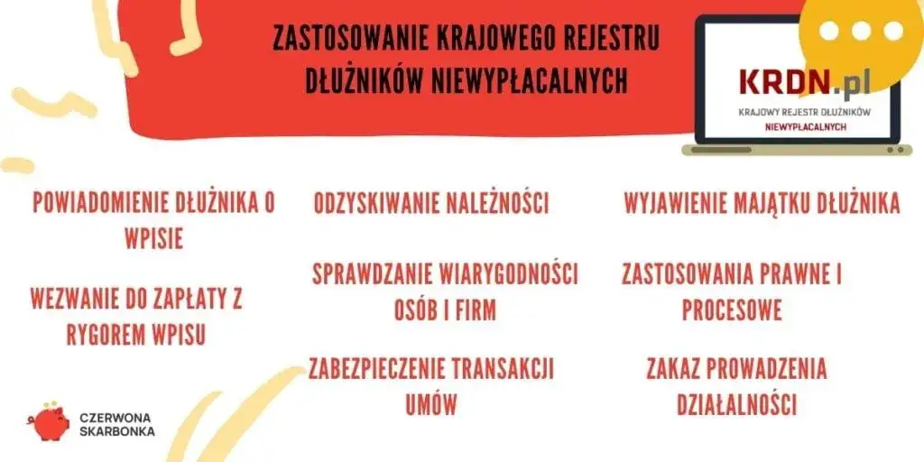Zdjęcie Jak wpisać dłużnika alimentacyjnego do KRD i uniknąć problemów prawnych