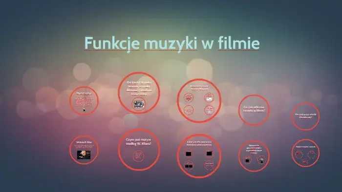 Zdjęcie Co daje muzyka w filmie? Odkryj jej wpływ na emocje i narrację