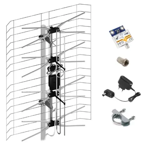 Zdjęcie Czy antena siatkowa nadaje się do dvb-t2? Sprawdź, co musisz wiedzieć