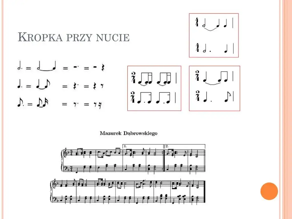Zdjęcie Co oznacza kropka przy nucie? Klucz do zrozumienia muzyki